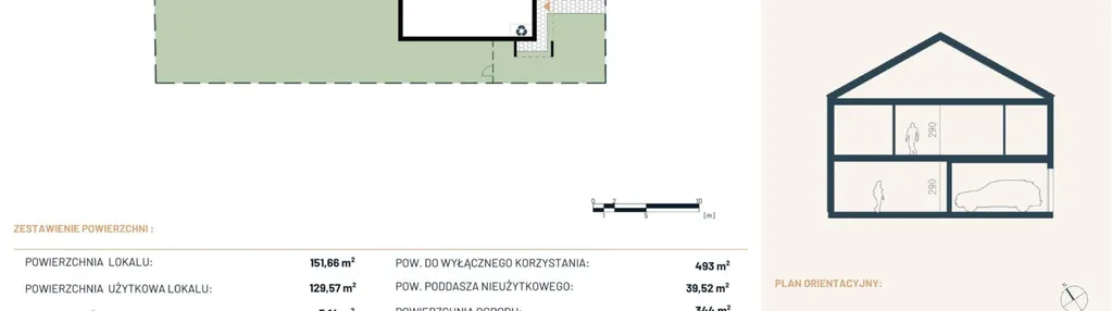 Mieszkanie w inwestycji: Przystań Złotokłos