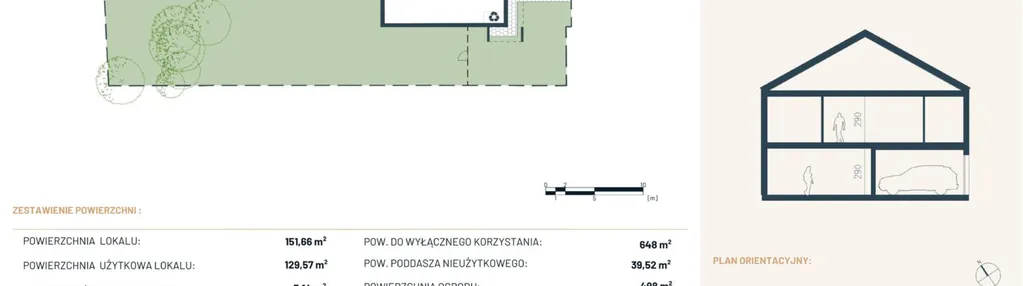 Mieszkanie w inwestycji: Przystań Złotokłos