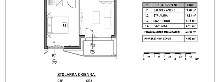 Mieszkanie w inwestycji: GreenLine