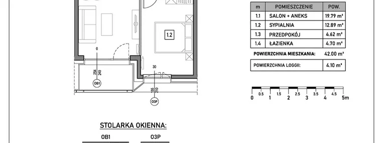 Mieszkanie w inwestycji: GreenLine