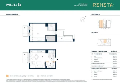 Mieszkanie w inwestycji: Reneta