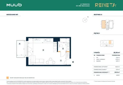 Mieszkanie w inwestycji: Reneta