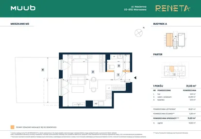 Mieszkanie w inwestycji: Reneta