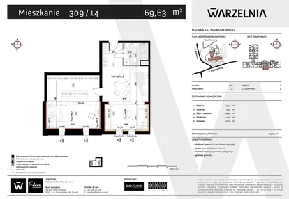 Mieszkanie w inwestycji: WARZELNIA
