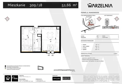 Mieszkanie w inwestycji: Warzelnia II
