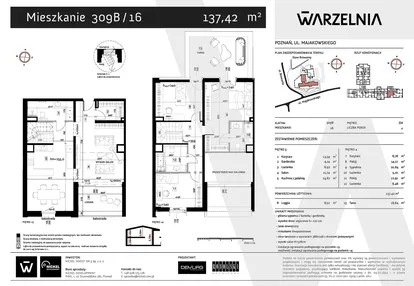 Mieszkanie w inwestycji: Warzelnia II