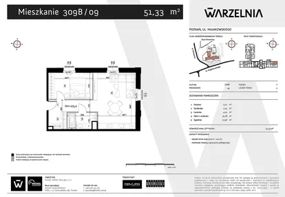 Mieszkanie w inwestycji: Warzelnia II