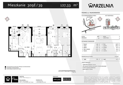Mieszkanie w inwestycji: Warzelnia II