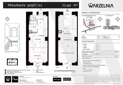 Mieszkanie w inwestycji: Warzelnia II