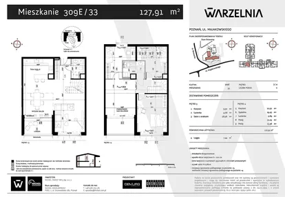 Mieszkanie w inwestycji: WARZELNIA