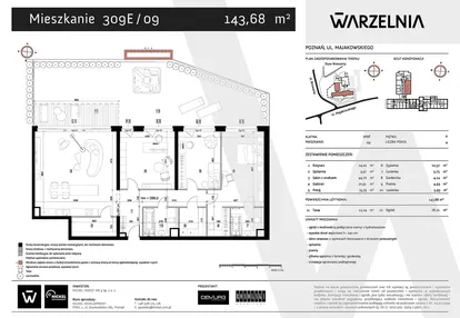 Mieszkanie w inwestycji: Warzelnia II