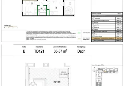Mieszkanie w inwestycji: Zagórskie Tarasy