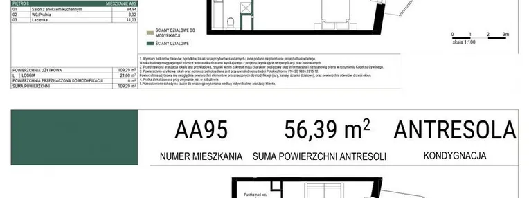 Mieszkanie w inwestycji: Drago