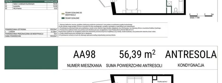Mieszkanie w inwestycji: Drago