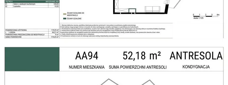 Mieszkanie w inwestycji: Drago