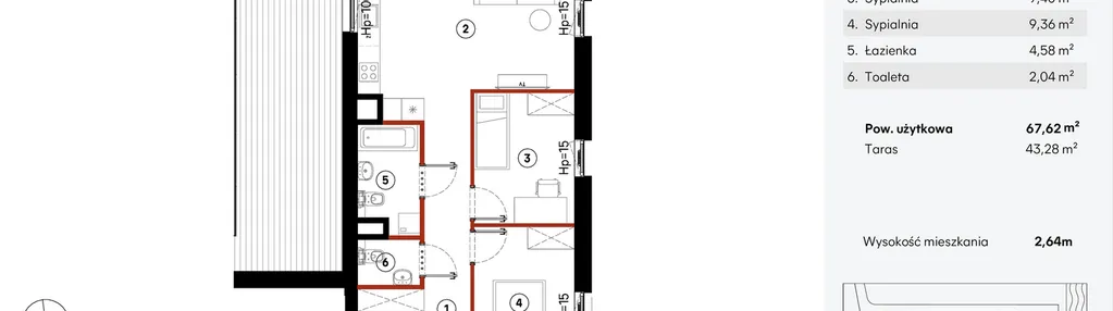 Mieszkanie w inwestycji: Elewator - Mieszkania i Lofty