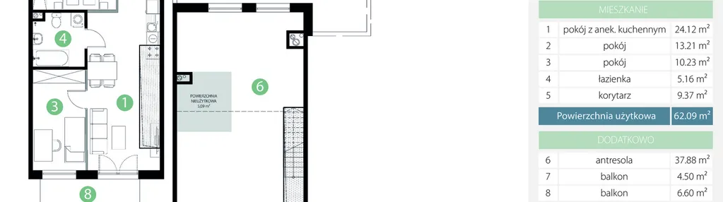 Mieszkanie w inwestycji: Bogatyńska Apartamenty etap 3