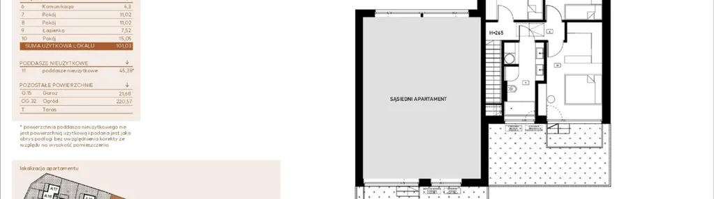 Mieszkanie w inwestycji: Kosocicka Ambient