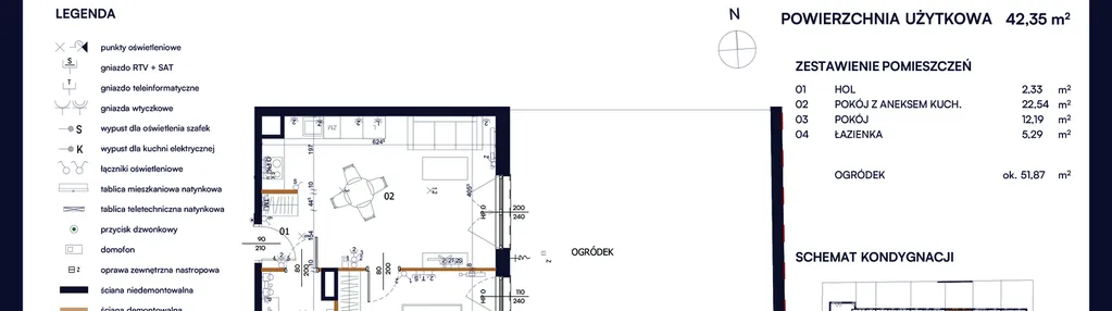 Mieszkanie w inwestycji: Kacpury Residence