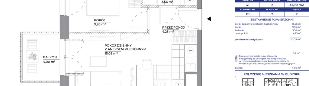 Mieszkanie w inwestycji: Architektów
