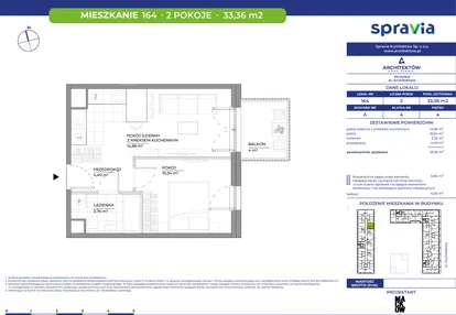 Mieszkanie w inwestycji: Architektów
