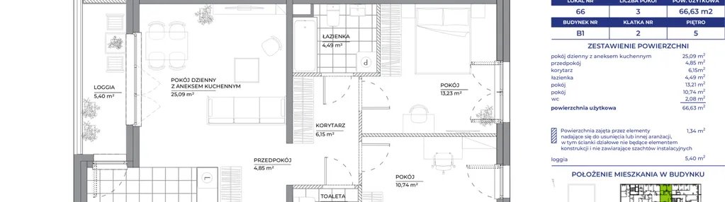 Mieszkanie w inwestycji: Architektów