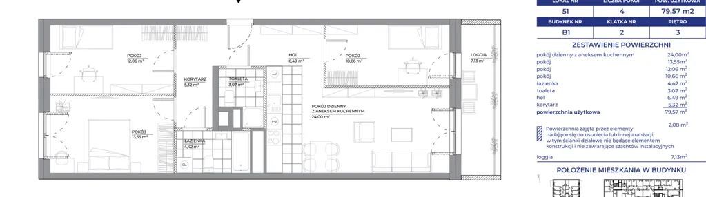 Mieszkanie w inwestycji: Architektów