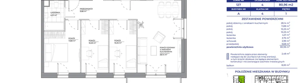 Mieszkanie w inwestycji: Architektów
