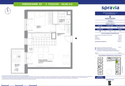 Mieszkanie w inwestycji: Architektów