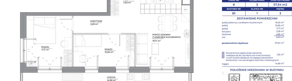Mieszkanie w inwestycji: Architektów