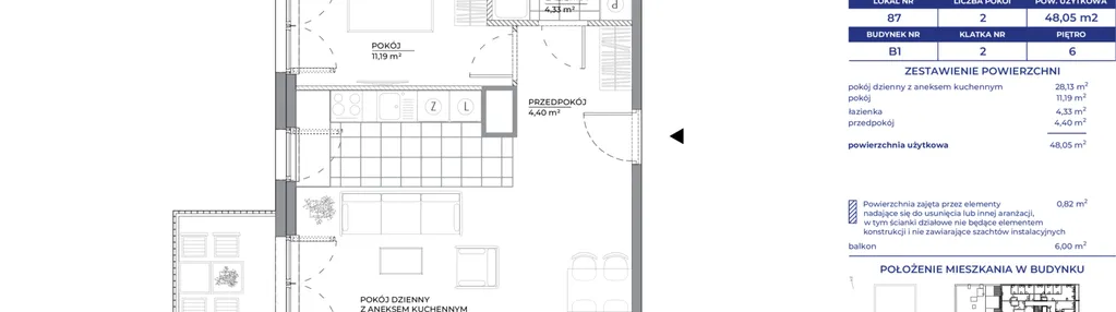 Mieszkanie w inwestycji: Architektów