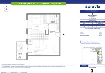 Mieszkanie w inwestycji: Architektów