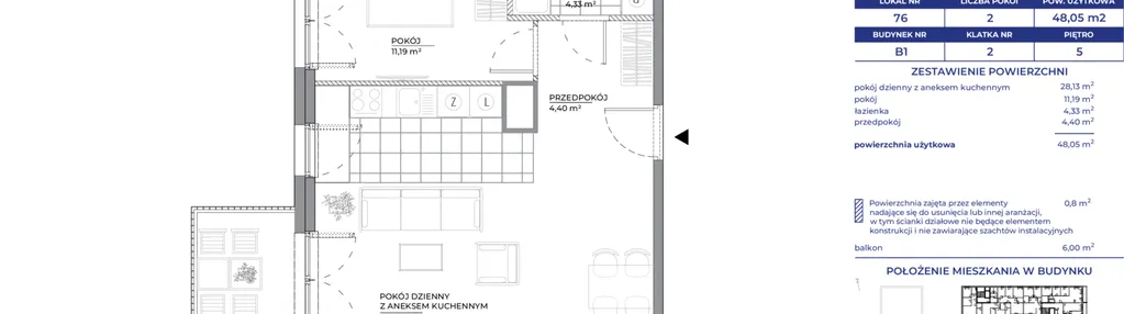 Mieszkanie w inwestycji: Architektów