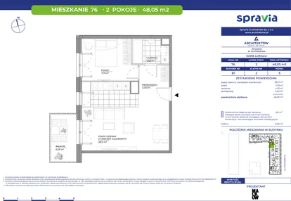 Mieszkanie w inwestycji: Architektów