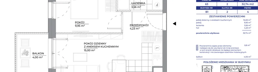 Mieszkanie w inwestycji: Architektów