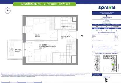 Mieszkanie w inwestycji: Architektów