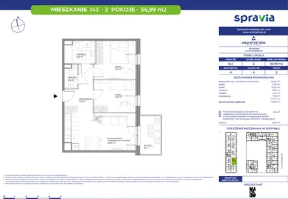 Mieszkanie w inwestycji: Architektów
