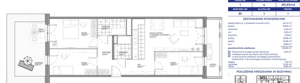 Mieszkanie w inwestycji: Architektów
