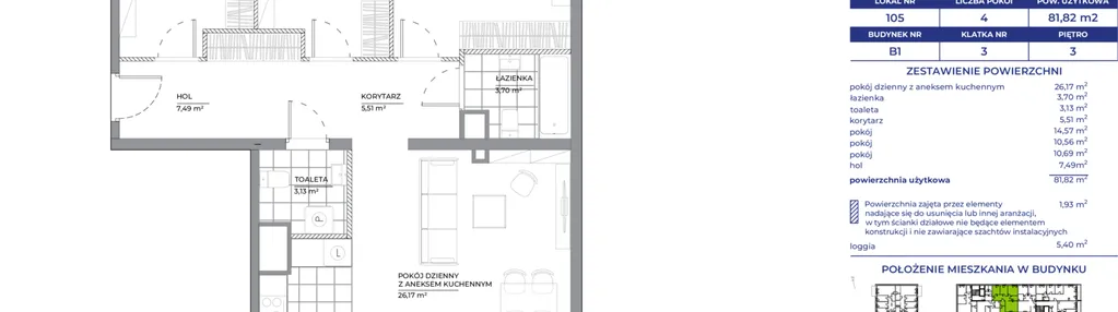 Mieszkanie w inwestycji: Architektów