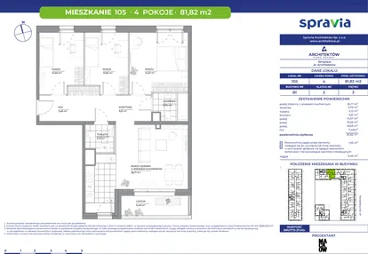 Mieszkanie w inwestycji: Architektów