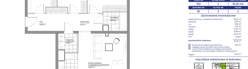Mieszkanie w inwestycji: Architektów