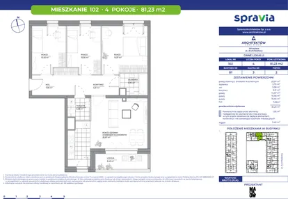 Mieszkanie w inwestycji: Architektów