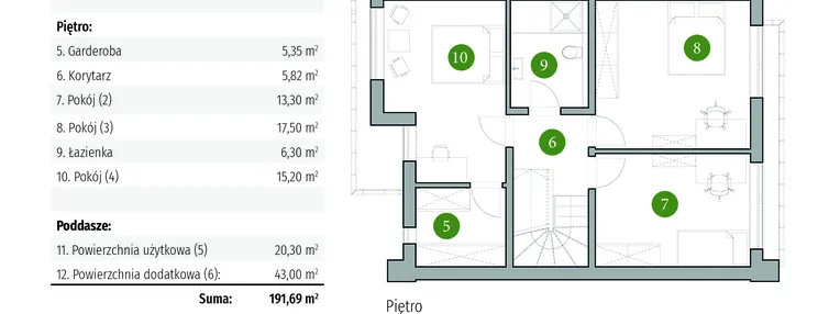 Dom w inwestycji: Osiedle przy Spacerowej