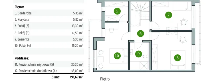 Dom w inwestycji: Osiedle przy Spacerowej