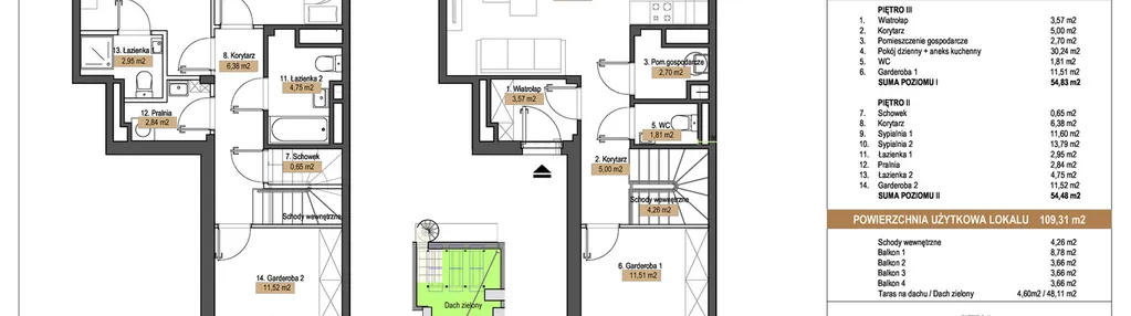 Mieszkanie w inwestycji: Apartamenty Krynoliny