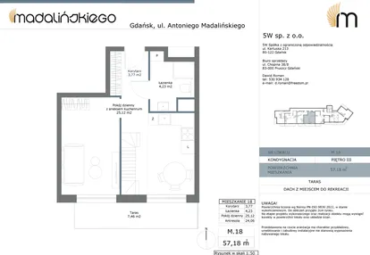Mieszkanie w inwestycji: Madalińskiego