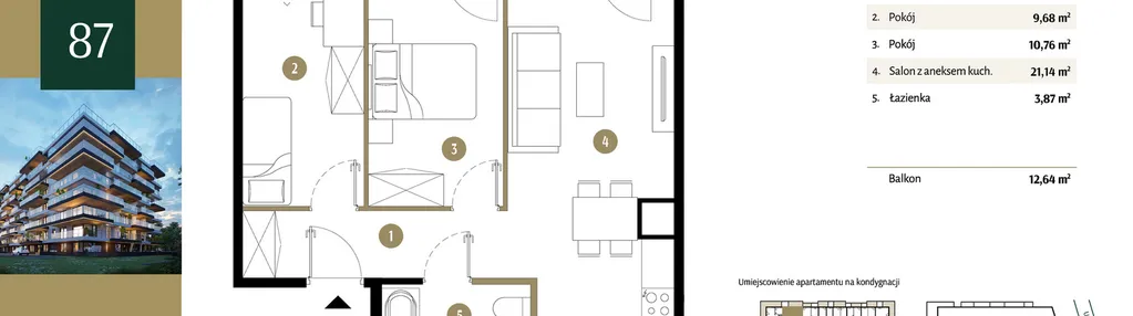 Mieszkanie w inwestycji: Rezydencja Świerkowa - etap II