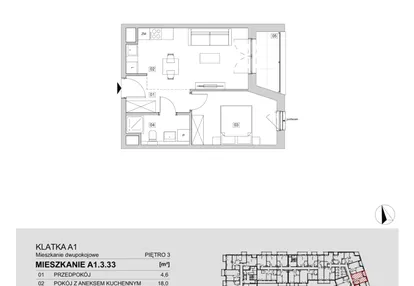 Mieszkanie w inwestycji: ATAL Floriana