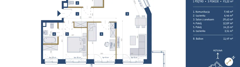 Mieszkanie w inwestycji: GEDANIA Riverside Living
