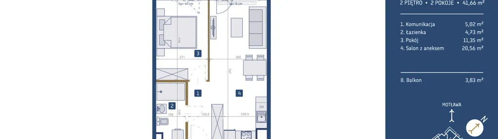 Mieszkanie w inwestycji: GEDANIA Riverside Living